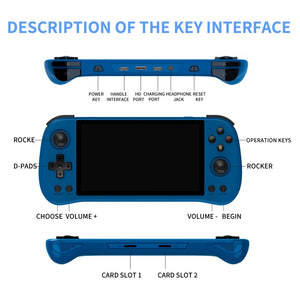 Gamehero POWKIDDY X55 5.5 INCH 1280*720 IPS Screen RK3566 Handheld Game Console Open-Source Retro Console Children's gifts