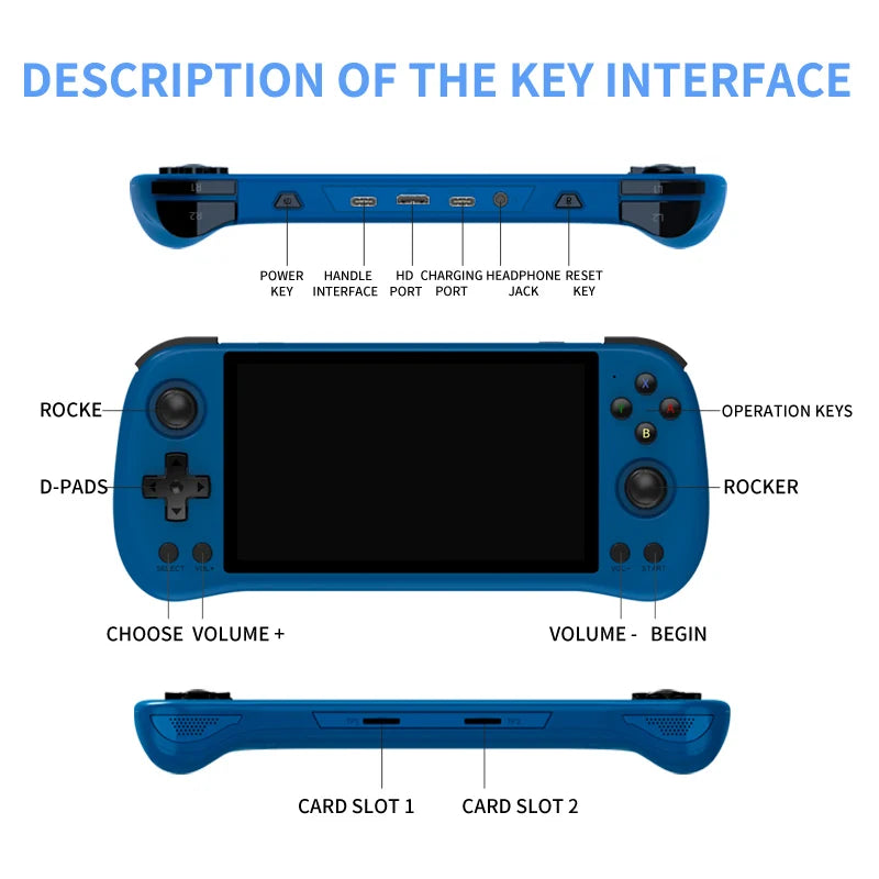 Gamehero POWKIDDY X55 5.5 INCH 1280*720 IPS Screen RK3566 Handheld Game Console Open-Source Retro Console Children's gifts