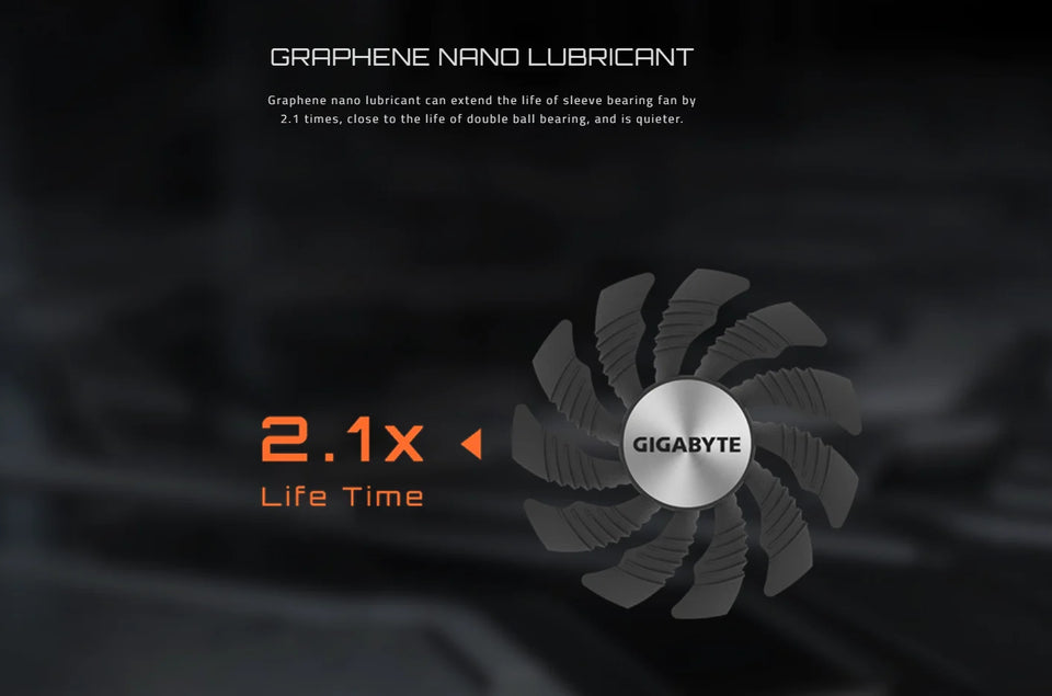 GIGABYTE GeForce RTX 4060 WINDFORCE OC 8G 2023 Gaming New Graphic Card GDDR6 RTX4060 8G Nvidia GPU Video Cards 8Pin 128 Bit