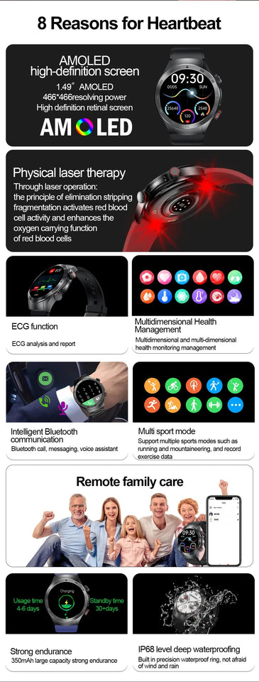2024 New Non-invasive Blood glucose Smart Watch Blood pressure Blood lipids Uric acid AMOLED HD Screen Laser therapy Smartwatch