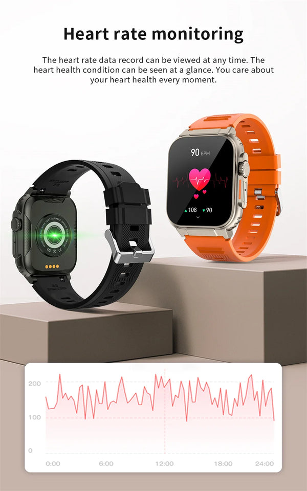 3ATM Waterproof AMOLED Bluetooth Call Smart Watch Men 600Mah Large Battery 100+ Sport GPS Fitness tracker Smartwatch Man 2024NEW