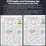 GT730 4GB DDR3 128Bit/64Bit Graphics Card with HDMI VGA DVI Port PCI-E2.0 16X Computer Graphics Video Card GT610 for Office/Home