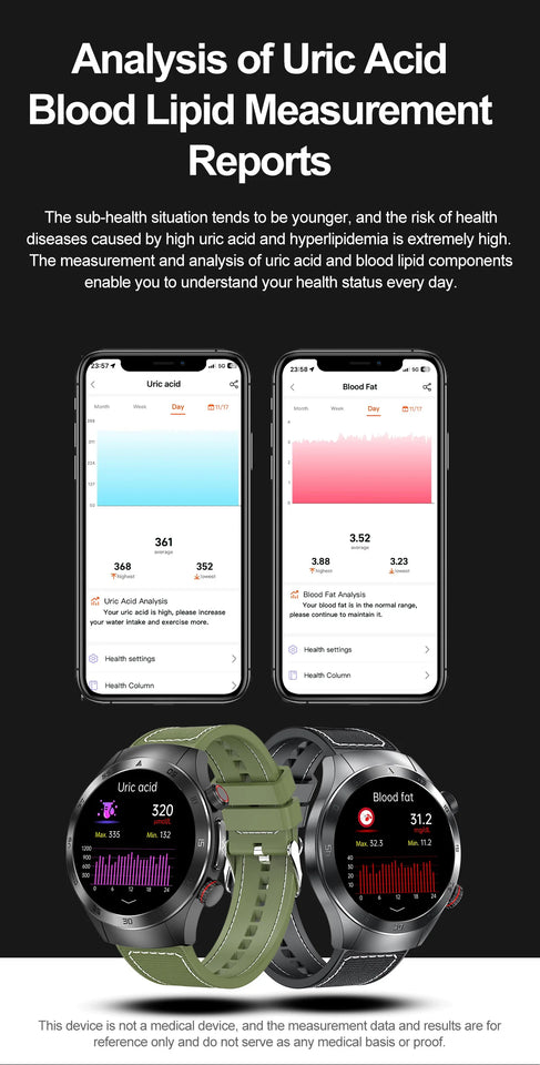 Laser Treatment Three High Smart Watch ECG Blood Glucose Smartwatch Body Temperature Bluetooth Call Clock 2024 New Medical Grade