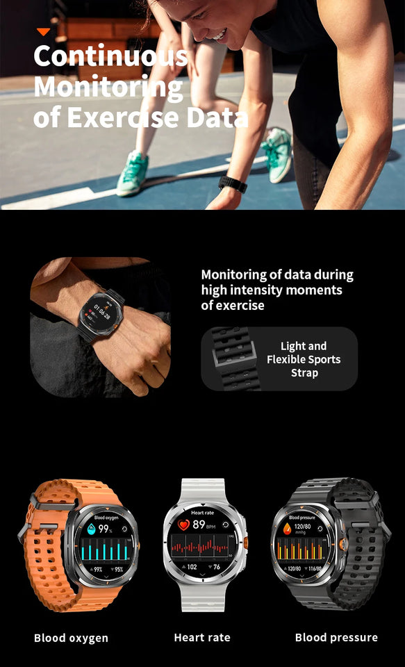 Zordai For Samsung Galaxy Watch Ultra GPS Track Smart Watch Men Amoled Always Display Body Temperature Clock BT Talk Smart Watch