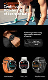 Zordai For Samsung Galaxy Watch Ultra GPS Track Smart Watch Men Amoled Always Display Body Temperature Clock BT Talk Smart Watch