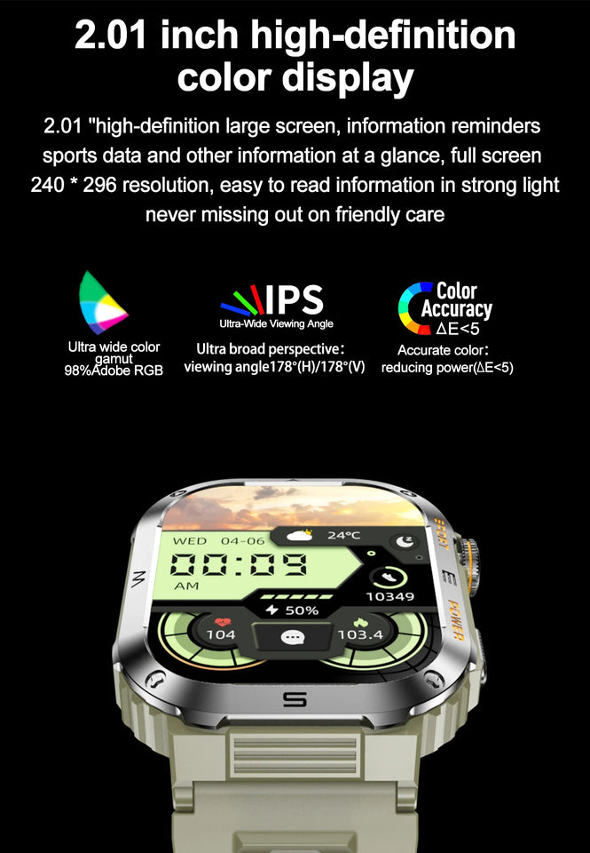 2023 New Full Touch Smart Watch Men For Android Xiaomi Blood Pressure Oxygen Fitness Watch 5 Atm Waterproof Military SmartWatch