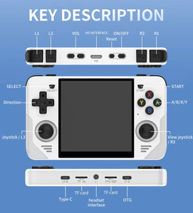POWKIDDY RGB30 720*720 4 Inch Ips Screen Built-in WIFI RK3566 Opendinglinux Retro Handheld Game Console Children's Gifts