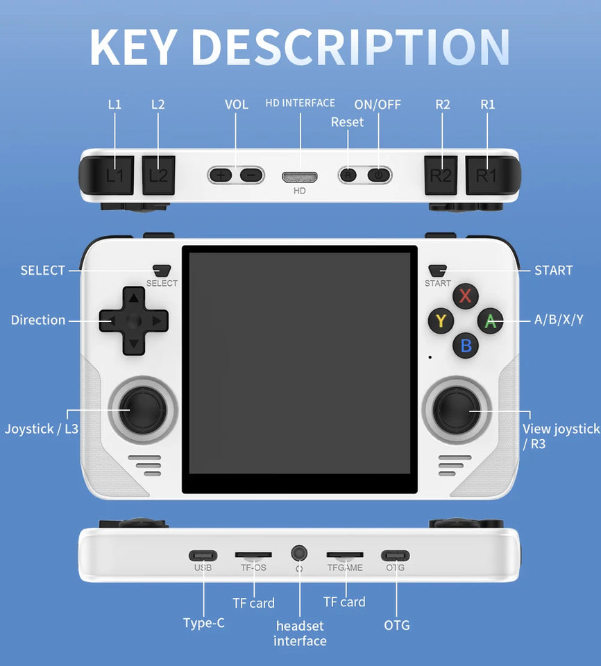 POWKIDDY RGB30 720*720 4 Inch Ips Screen Built-in WIFI RK3566 Opendinglinux Retro Handheld Game Console Children's Gifts