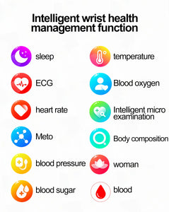 2024 New Medical Grade Smart Watch Ladies Blood Glucose Watches Lipid Uric Women Menstrual Health Tracker Smartwatch for Ladies