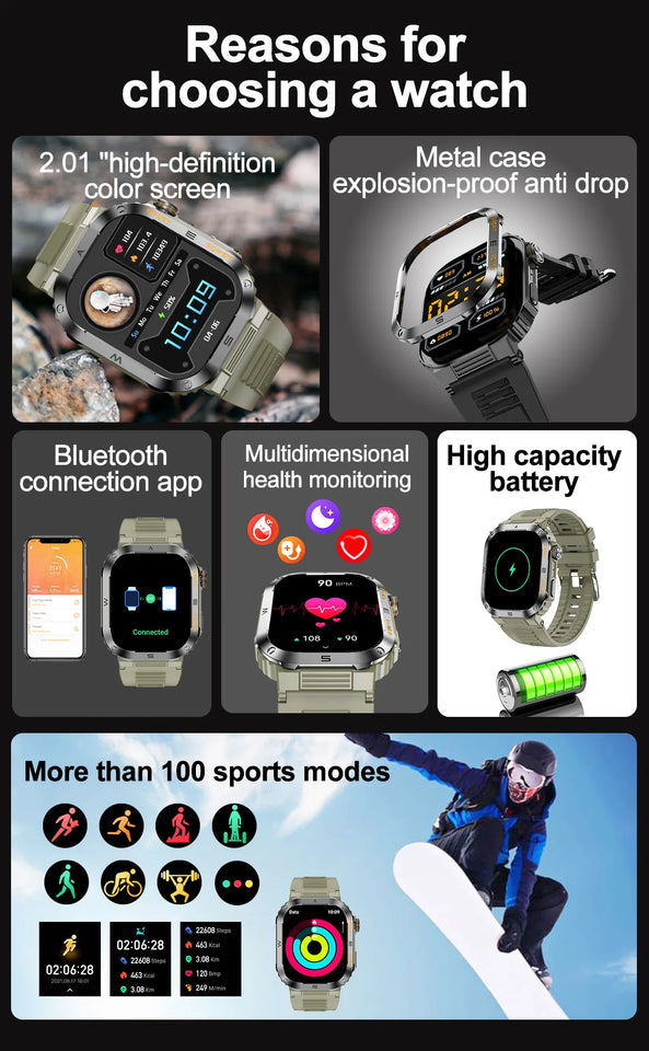 2023 New Full Touch Smart Watch Men For Android Xiaomi Blood Pressure Oxygen Fitness Watch 5 Atm Waterproof Military SmartWatch