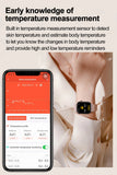 2024 New Medical Grade Smart Watch Ladies Blood Glucose Watches Lipid Uric Women Menstrual Health Tracker Smartwatch for Ladies