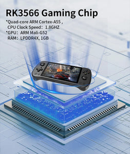 Powkiddy X55 5.5 inch IPS Screen Handheld Game Console Open Source RK3566 Retro Video Games Console Player Box Children's Gifts