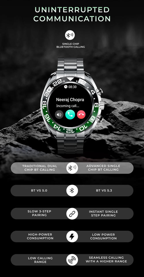 Aiweile AW35 High-end Luxury Man Watch Smart Watch Waterproof Bluetooth Call Digital Sport Business Original pk gts 3 vibe 7 pro