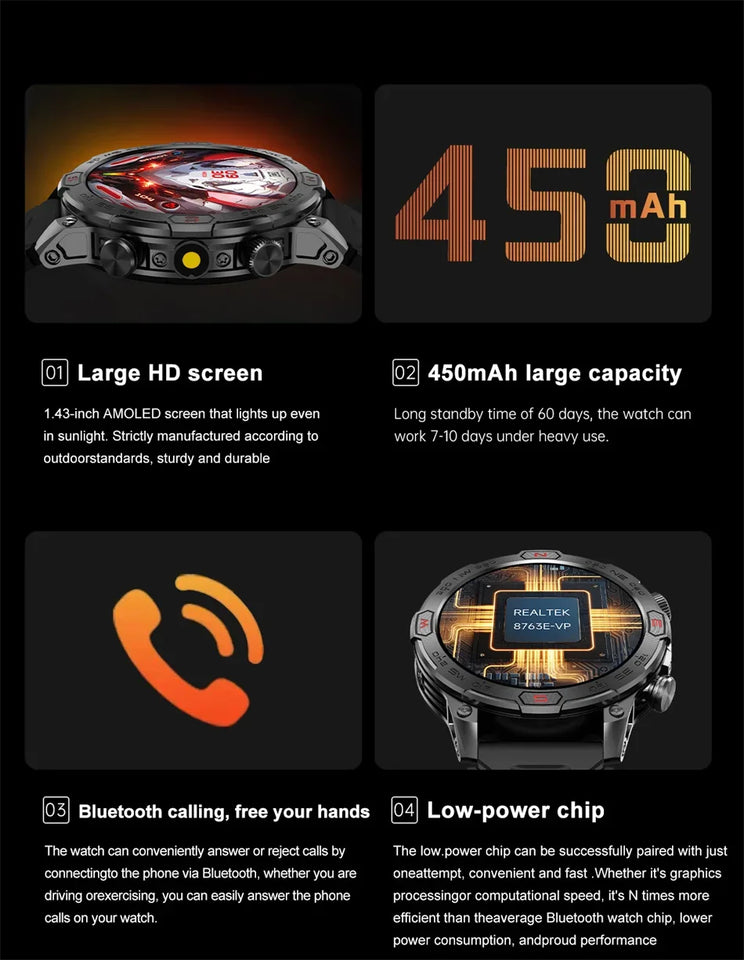 2024New For Huawei Xiaomi GPS Motion Trajectory Smart Watch Men Ultra HD AMOLED Screen Large Battery Bluetooth Call SmartWatches