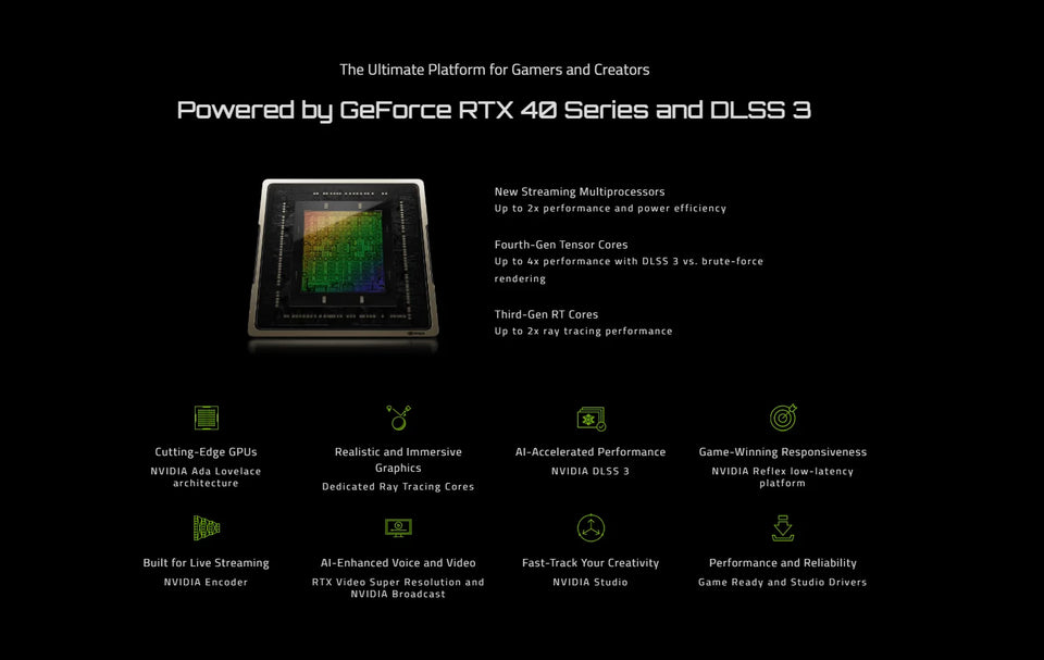 GIGABYTE GeForce RTX 4060 WINDFORCE OC 8G 2023 Gaming New Graphic Card GDDR6 RTX4060 8G Nvidia GPU Video Cards 8Pin 128 Bit