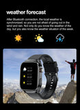 2024 New Medical Grade Health Smart Watch for Women Men Blood Sugar Fat Uric Acid Monitoring HD AMOLED Bluetooth Call smartwatch