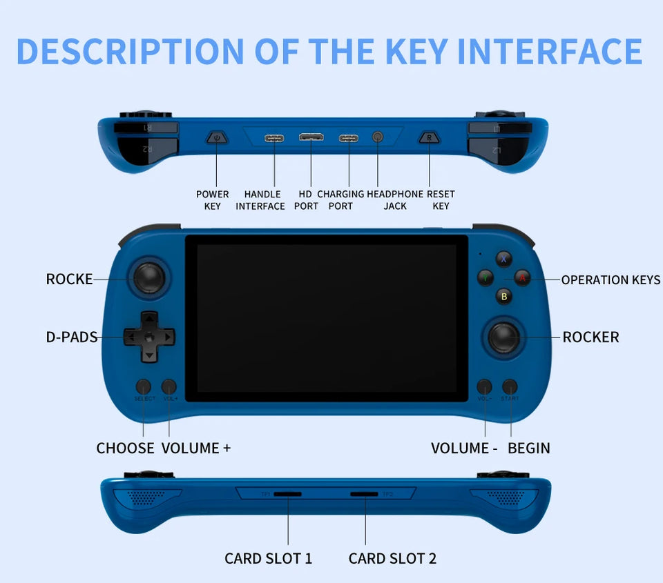 Gamehero POWKIDDY X55 5.5 INCH 1280*720 IPS Screen RK3566 Handheld Game Console Open-Source Retro Console Children's gifts