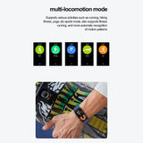 TK71pro Smart Watches For Men Women 1.47" Screen Fitness Tracker Heart Rate Blood Glucose Monitor IP68 Waterproof Smartwatch