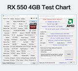 MLLSE AMD Radeon RX 550 4GB Placa De Video Graphics Card GDDR5 128bit PCI-E X16 HDMI DP DVI rx 550 4gb Desktop Gaming Video Card