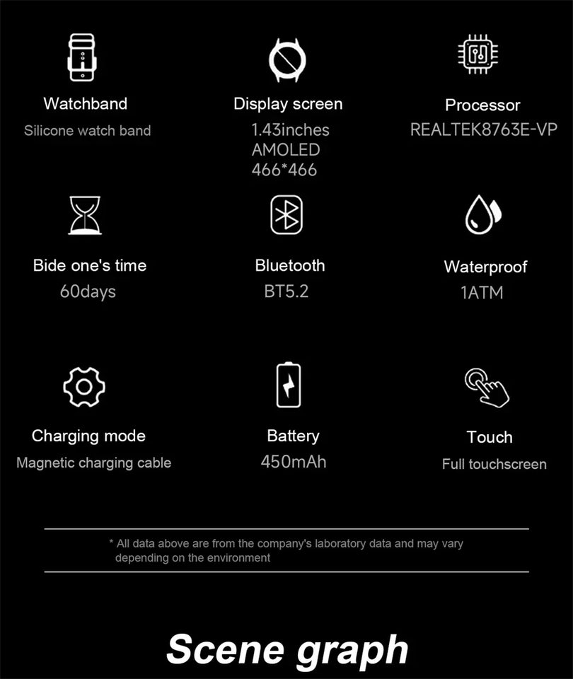 2024New For Huawei Xiaomi GPS Motion Trajectory Smart Watch Men Ultra HD AMOLED Screen Large Battery Bluetooth Call SmartWatches