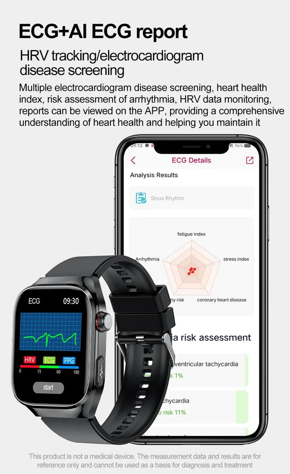 2024 New Medical Grade Health Smart Watch for Women Men Blood Sugar Fat Uric Acid Monitoring HD AMOLED Bluetooth Call smartwatch