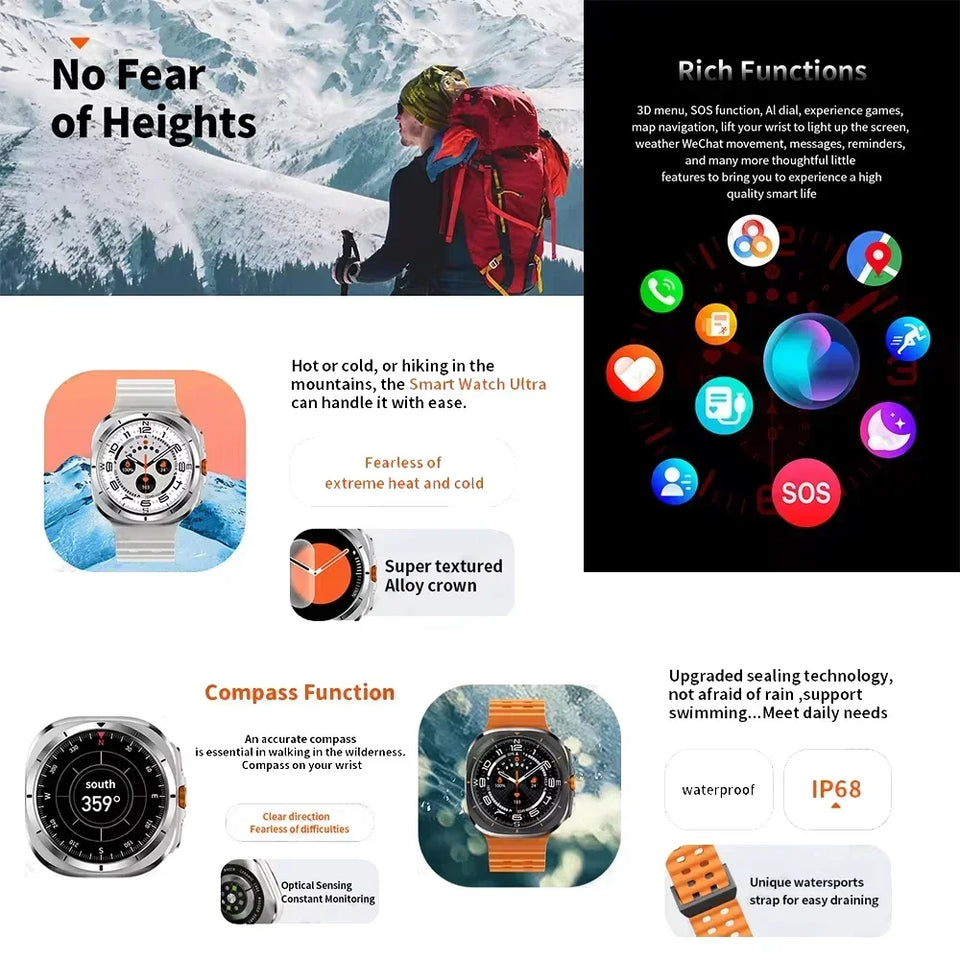 2024 New Watch Ultra GPS Track Smart Watch Men AMOLED Body Temperature Clock Sport Bluetooth Call Smart Watch For Samsung Galaxy