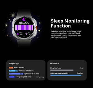 Zordai For Samsung Galaxy Watch Ultra GPS Track Smart Watch Men Amoled Always Display Body Temperature Clock BT Talk Smart Watch
