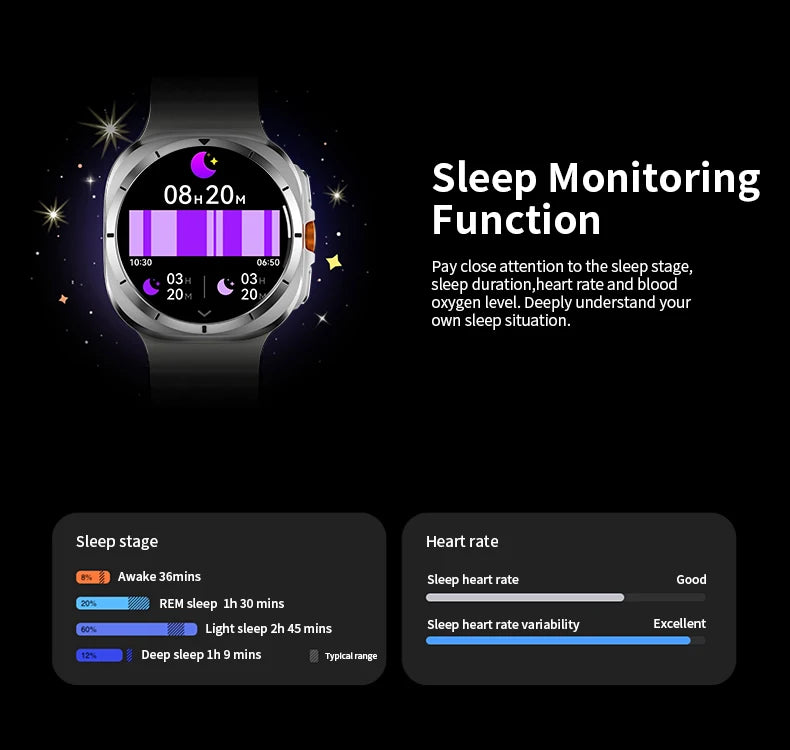 Zordai For Samsung Galaxy Watch Ultra GPS Track Smart Watch Men Amoled Always Display Body Temperature Clock BT Talk Smart Watch