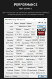 SEJISHI RX 470 4G Graphics Cards AMD Radeon RX470 4GB GDDR5 256bit Video Card HDMI DP DVI Desktop Gaming Computer placa de video